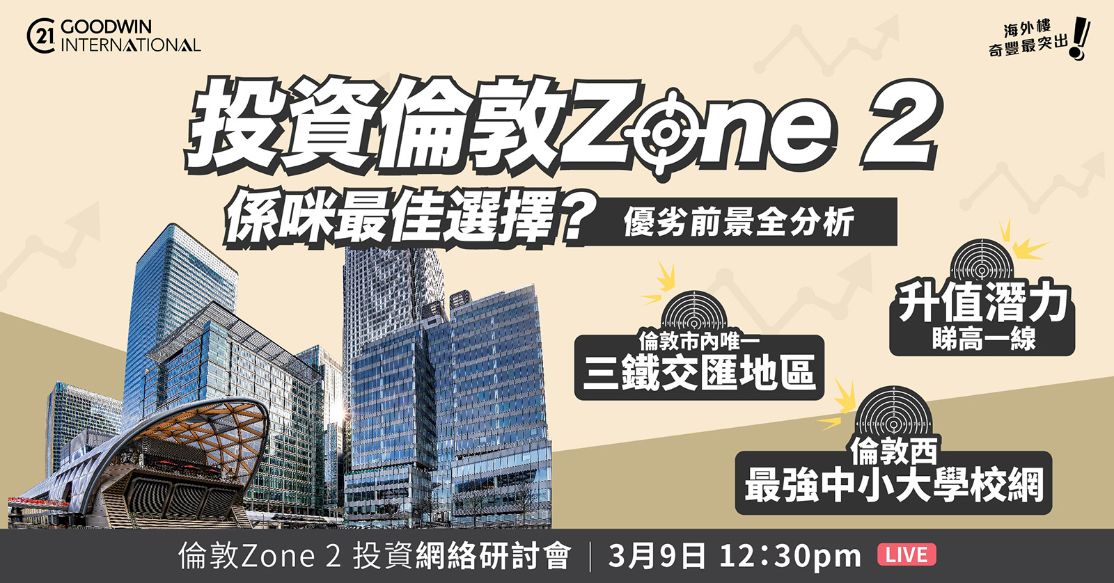 倫敦Zone 2投資 - 網絡研討會